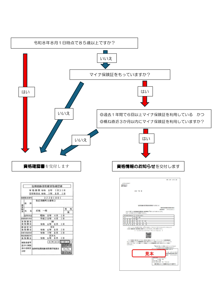 プレゼンテーション1