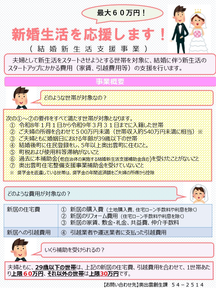 結婚新生活チラシ