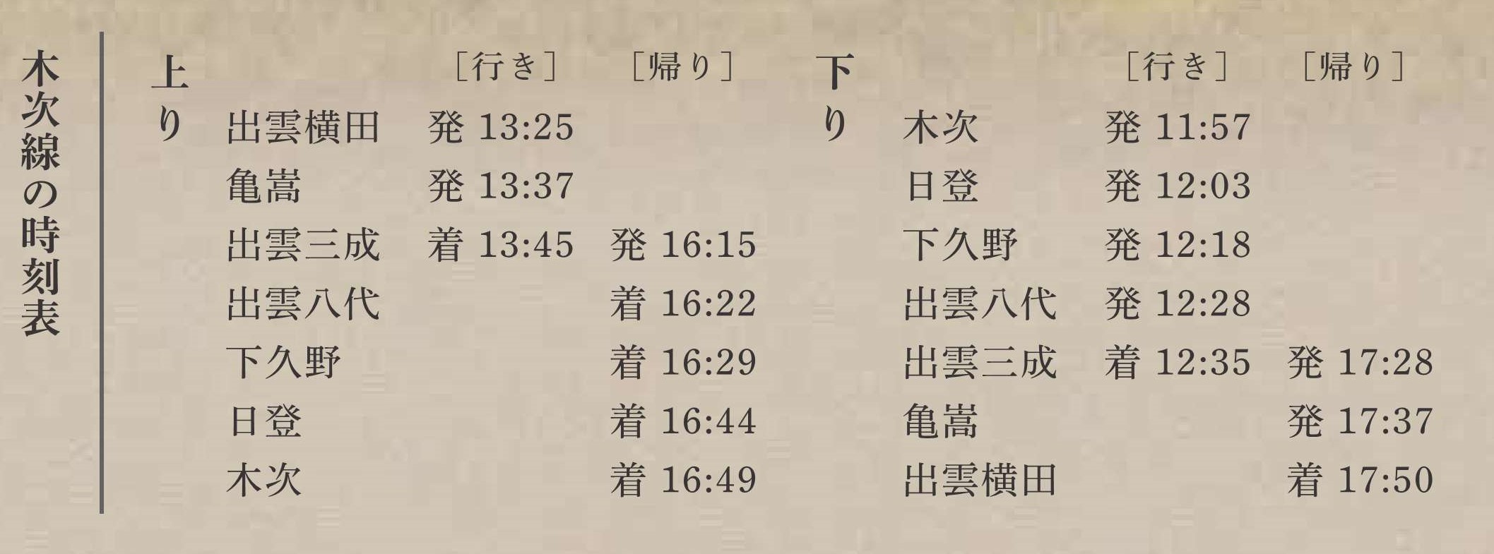 jikoku